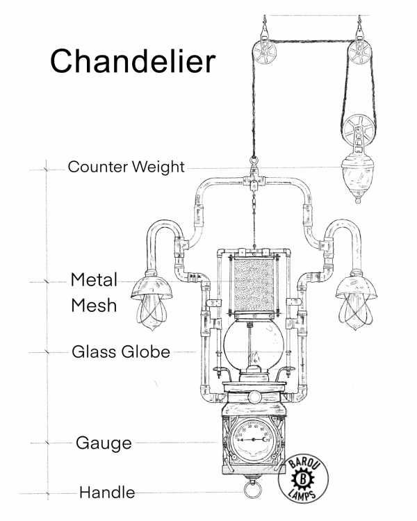 Thermo-chandelier