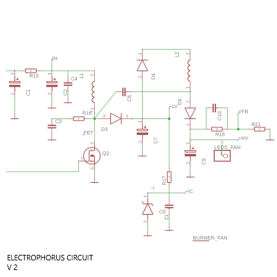 circuitry